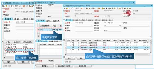 电子贸易企业外调采购常见问题及解决方法