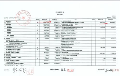 奉天电子冲刺北交所 现金分红超5000万元与业绩承压下的资本抉择